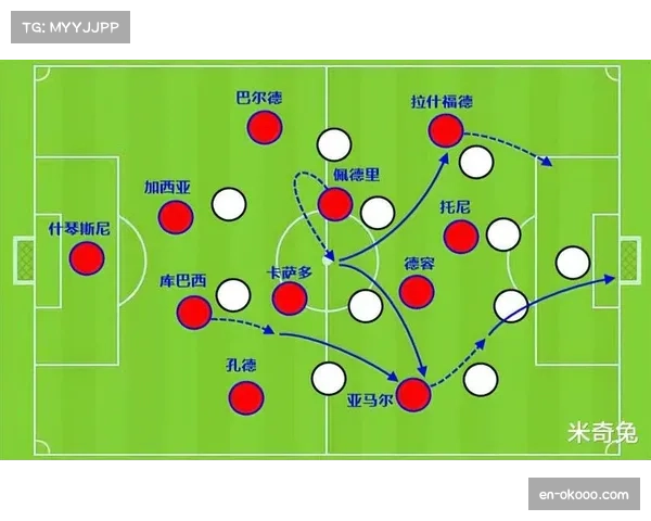 佩德里中场调度掌控节奏 伤缺期间巴萨创造力受影响